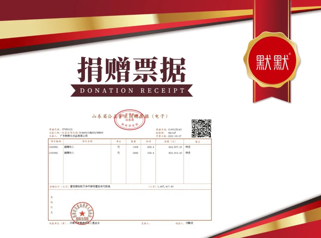 1639636425932274.jpg 慈善在行动|默默品牌爱心捐赠140万助力公益事业 – 默默新闻 – 广东默默化妆品有限公司