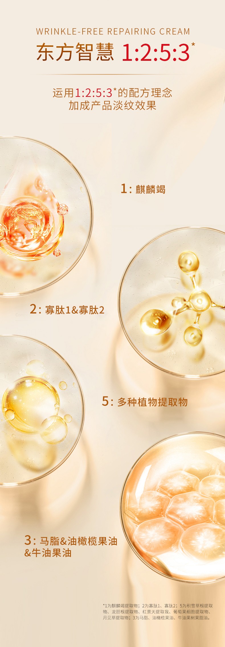 默默淡纹修护霜(时光瓶) – 淡纹紧致 – 广东默默化妆品有限公司